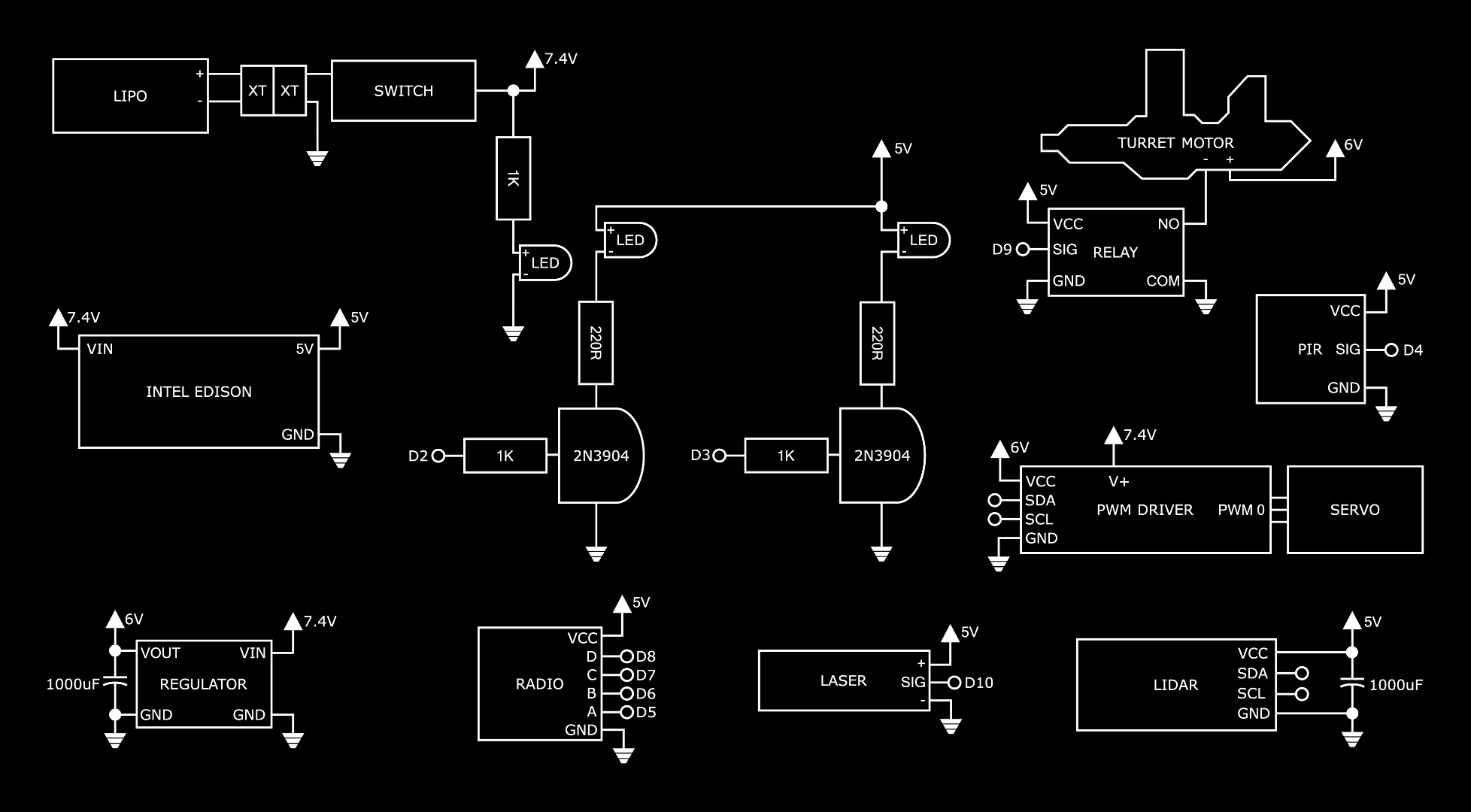 INTEL Turret Electrical Diagram.png