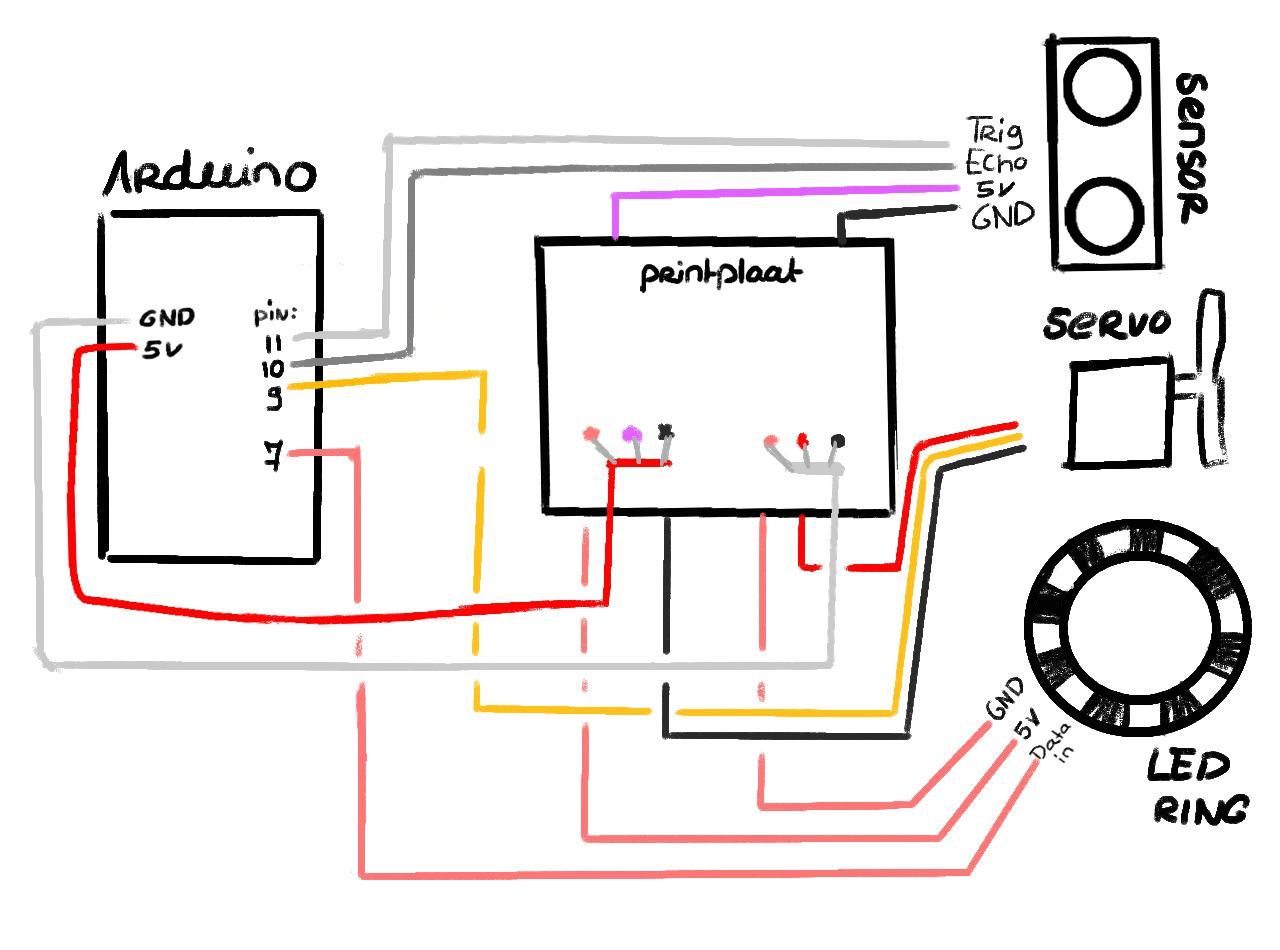 ITTT arduino.jpg