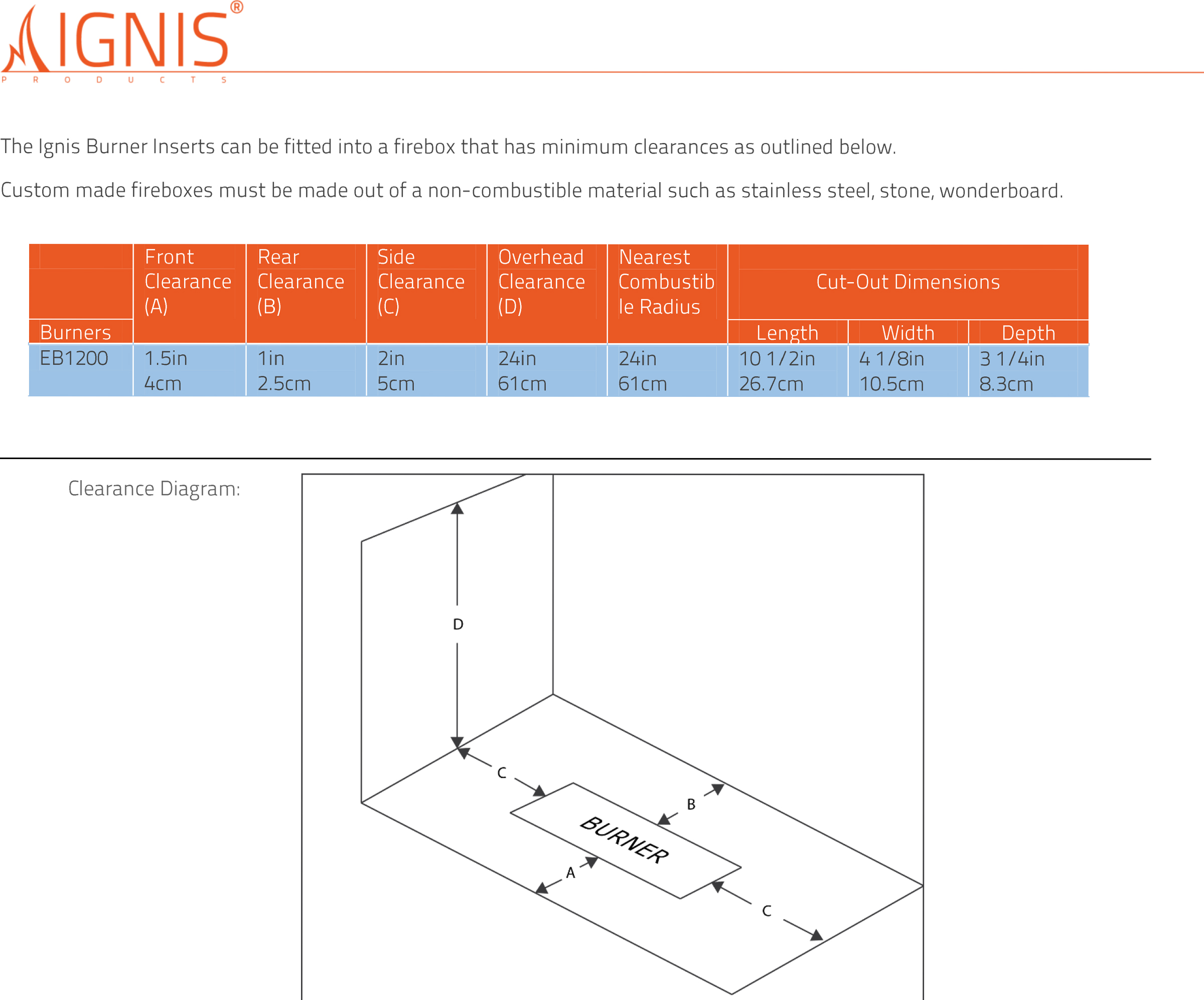 Ignis-Ethanol-Burners-Clearance-and-Installation-Specs.jpg