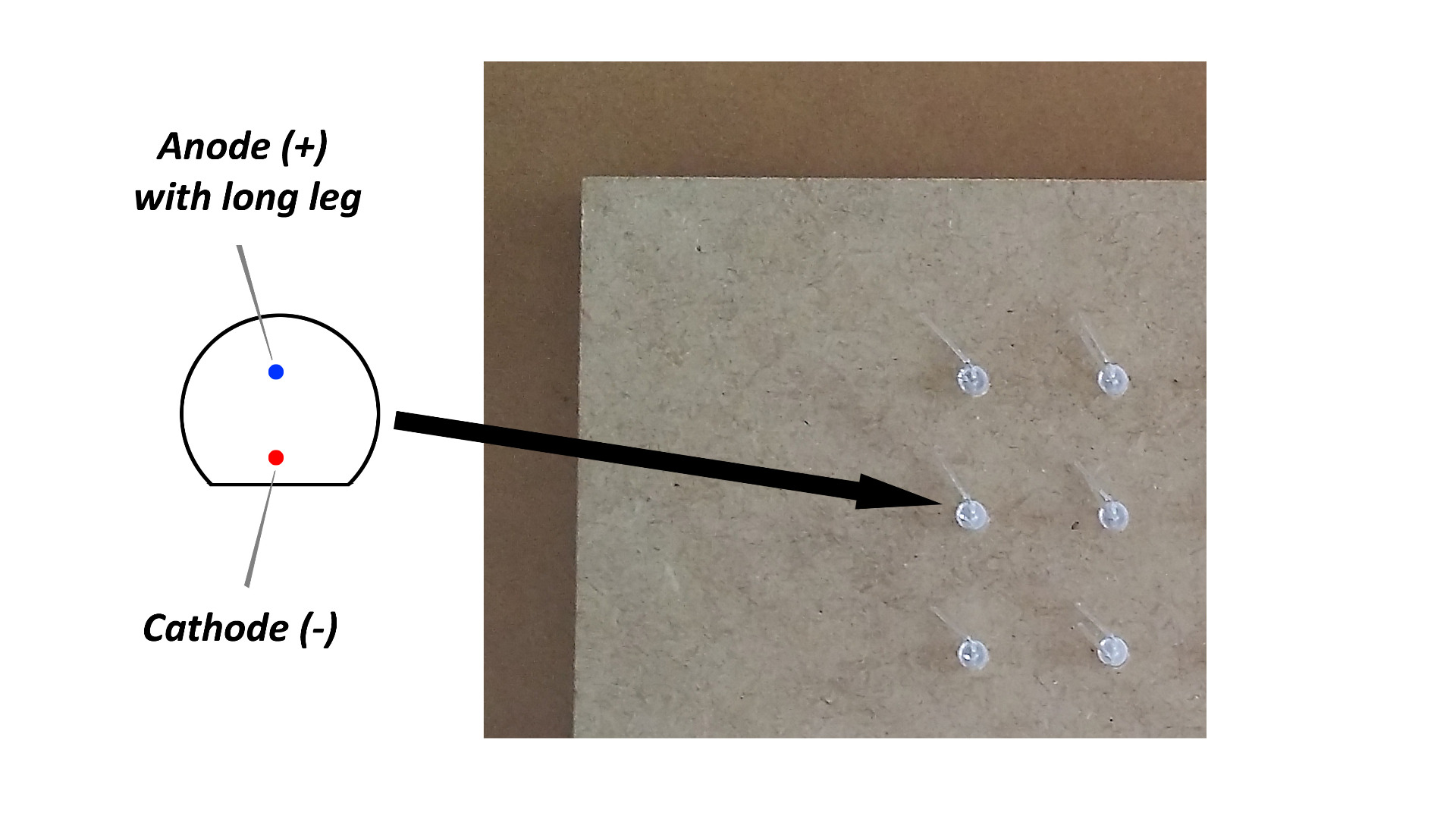 Insert LED 2 Orientation.jpg