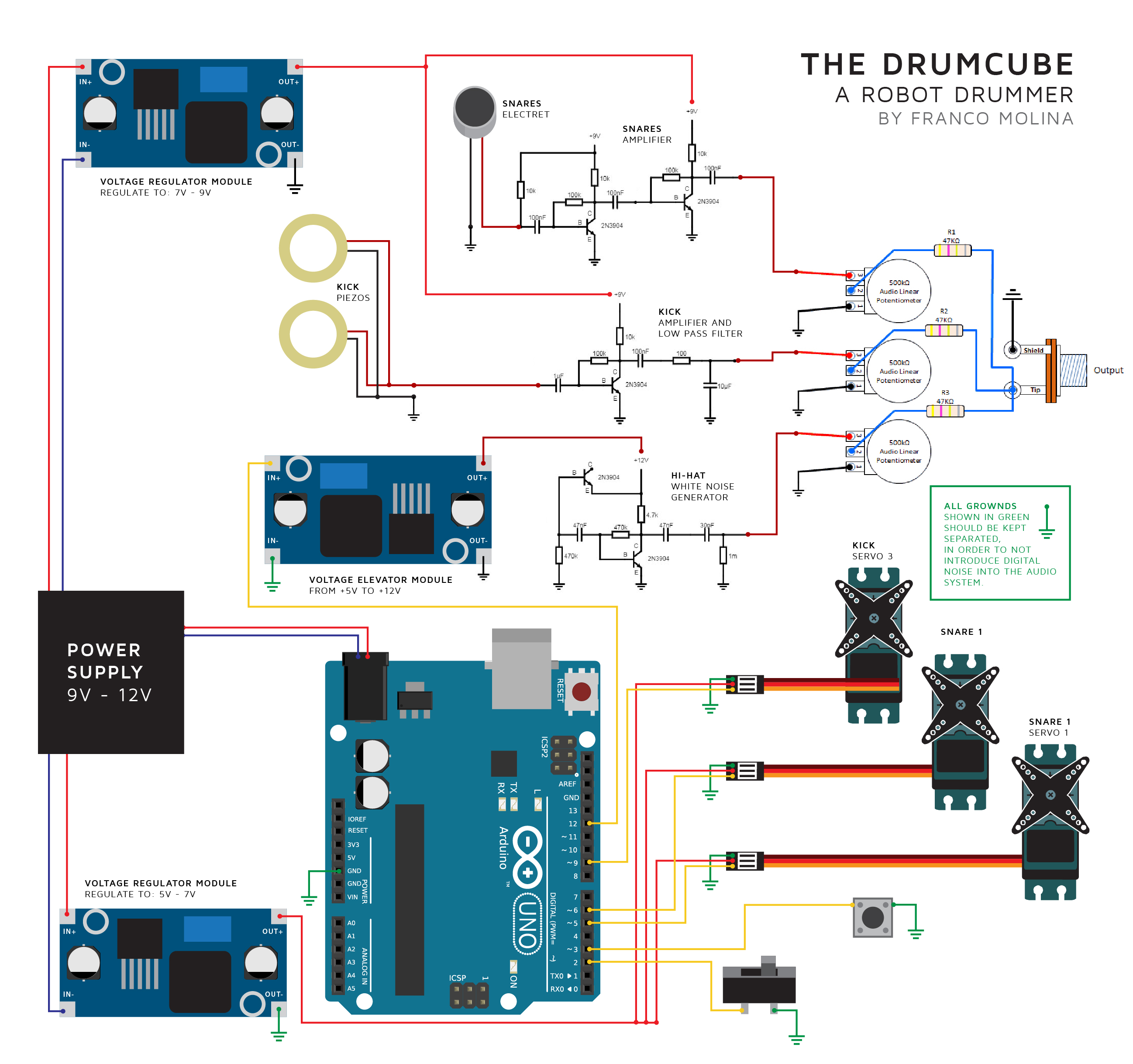 Instructable Graphics FULL-DIAGRAM.jpg