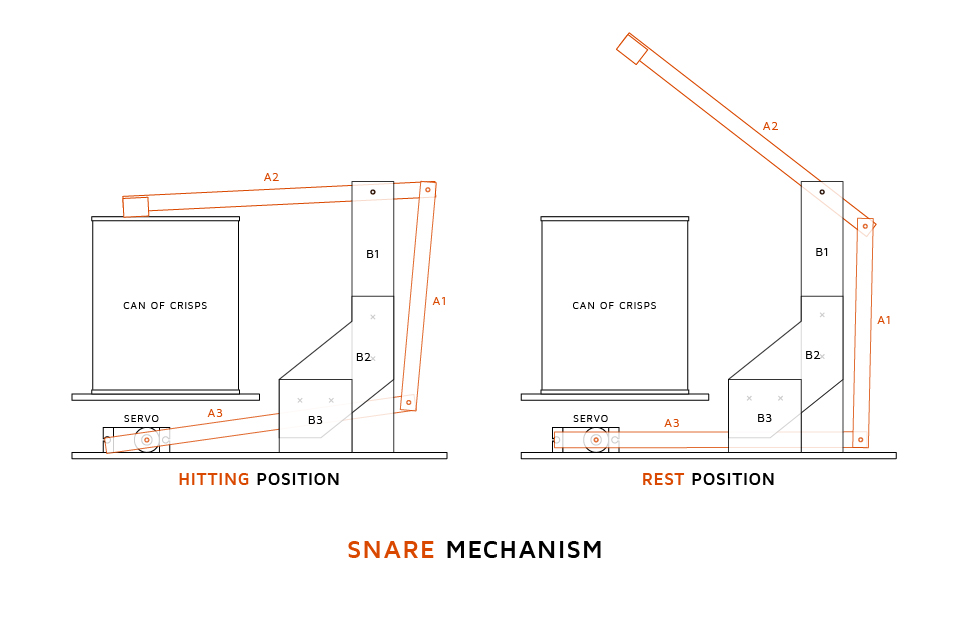 Instructable Graphics Snare-01.jpg