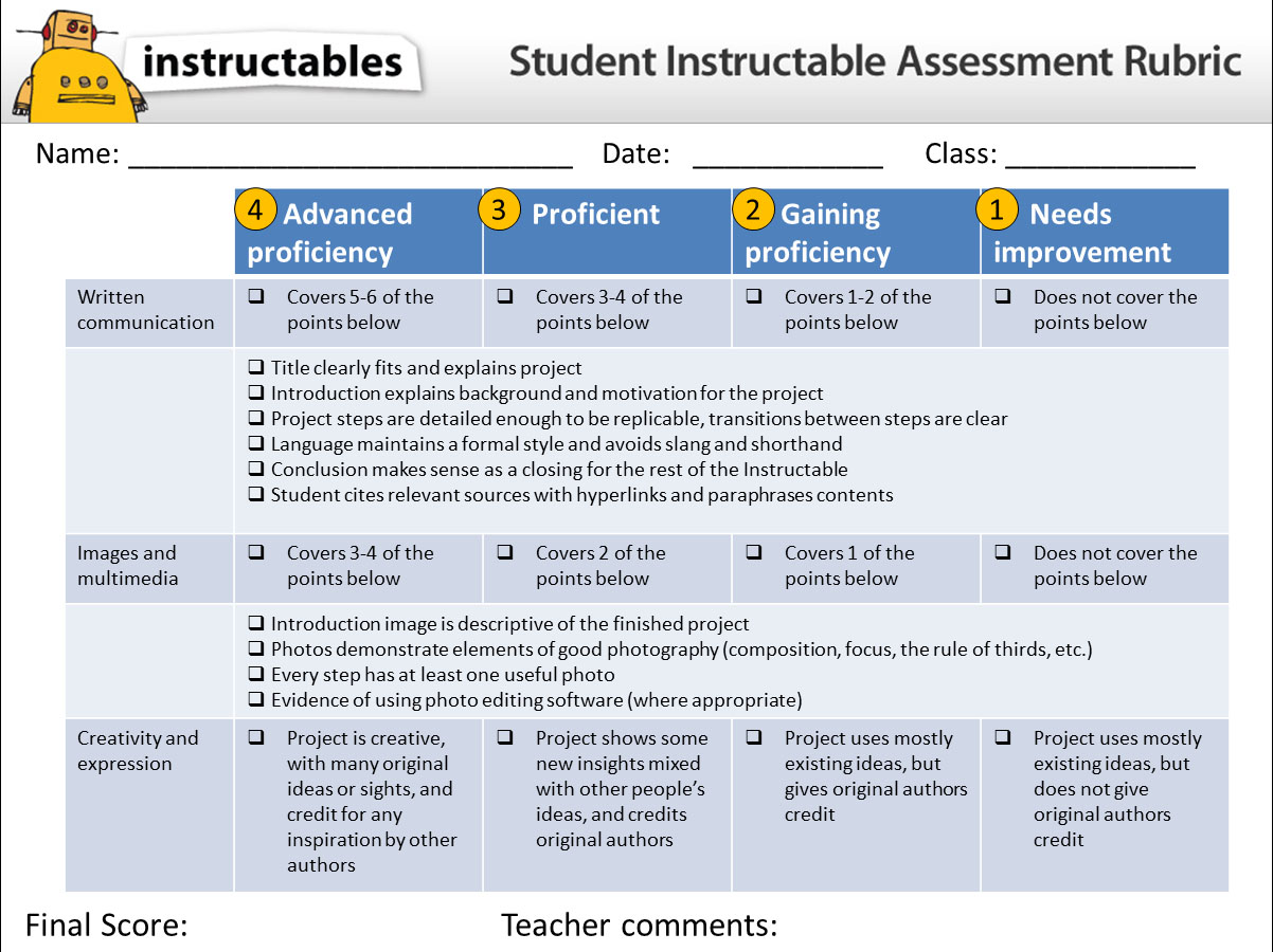 Instructables rubric.jpg