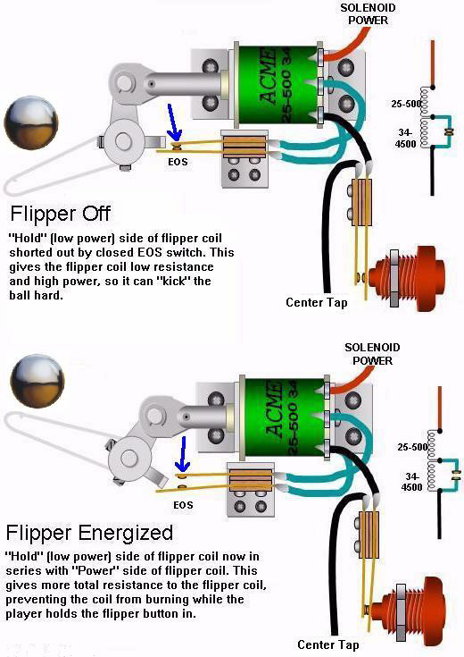 Instruction_Flipper.jpg