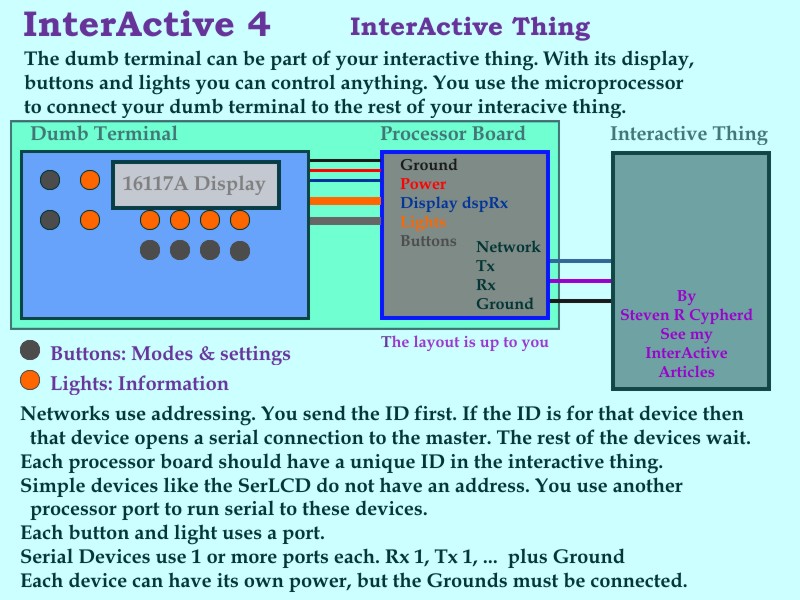 InterActive4-5.jpg