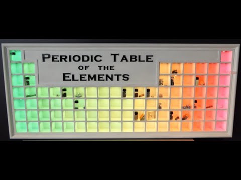 Interactive LED Periodic Table Display