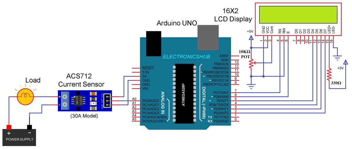 Interfacing-ACS712-Current-Sensor-with-Arduino-Circuit-Diagram.jpg