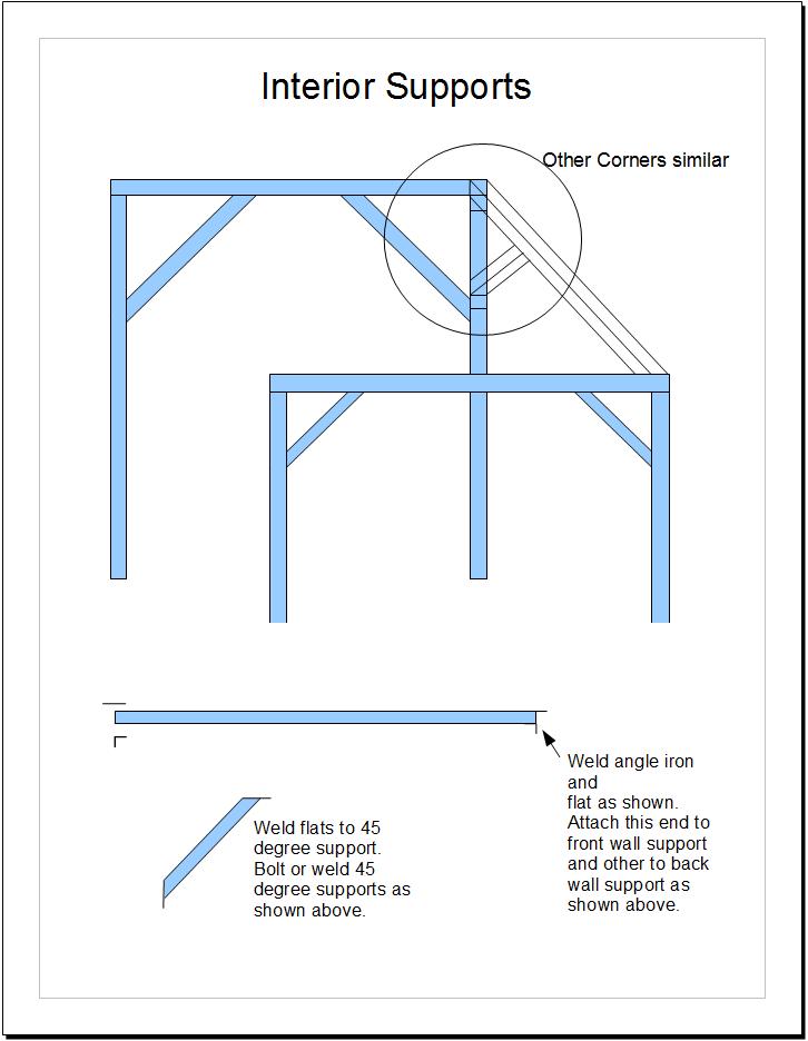 Interior Supports.jpg