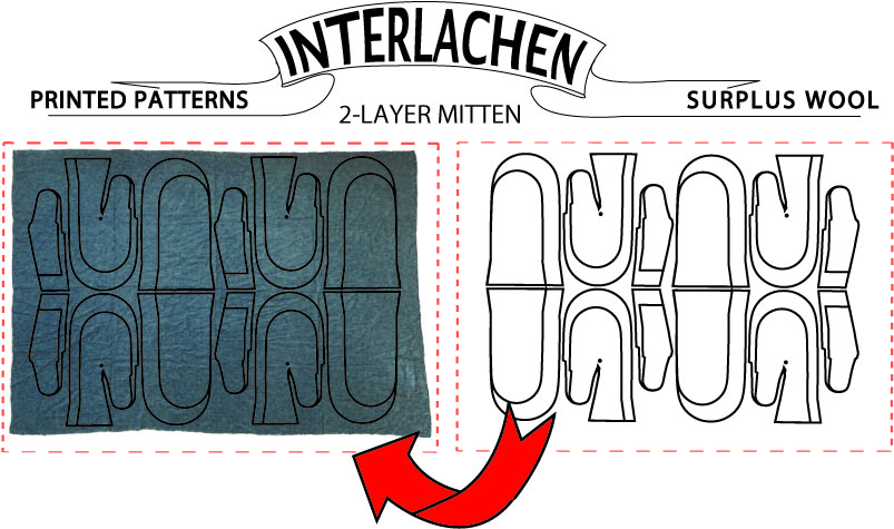 Interlachen Screen printing mittens.jpg