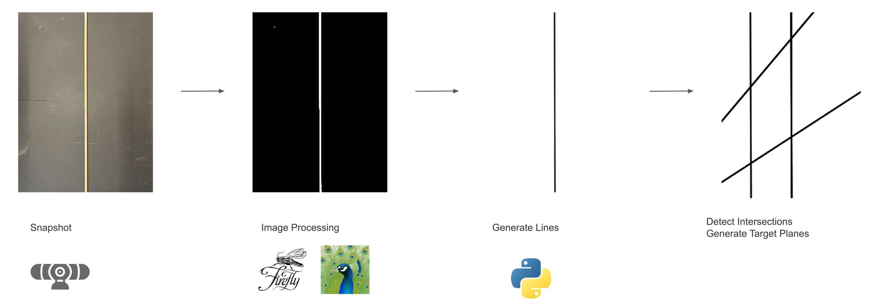 Intersectino-Detection.jpg