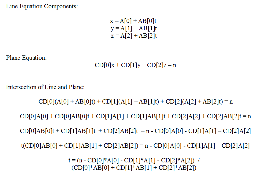 Intersection Equation.PNG