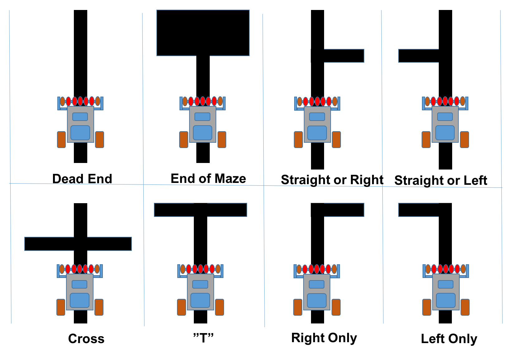 Intersections types.png