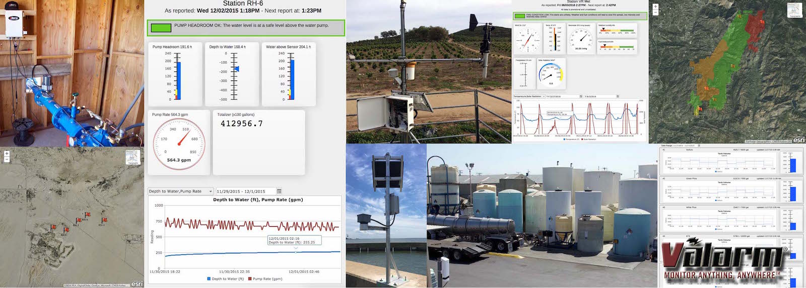 IoT Industrial Remote Monitoring Flood Warning Systems Water Well Telemetry Sensors Levels.jpg