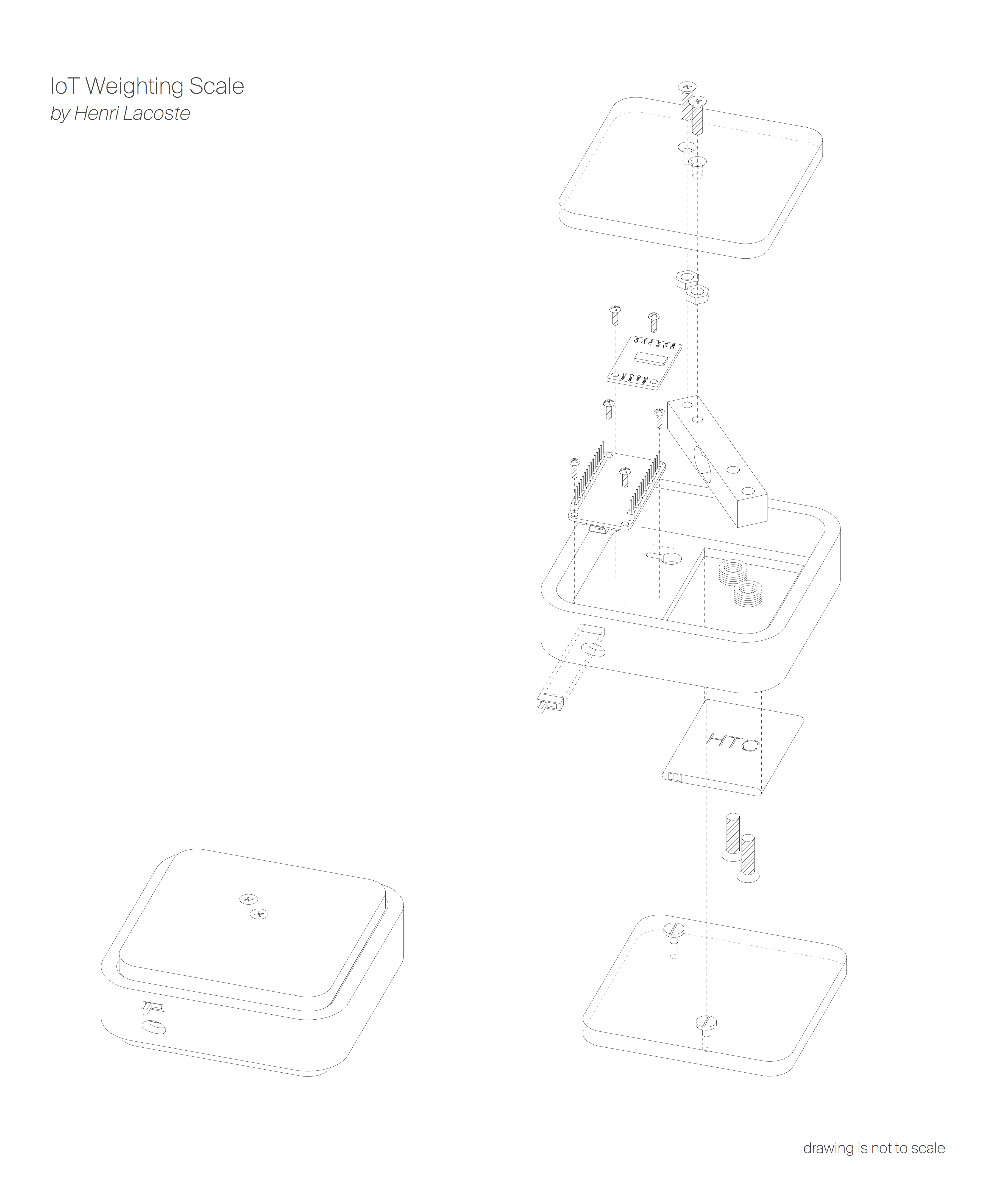 IoT Scale Drawing.jpg