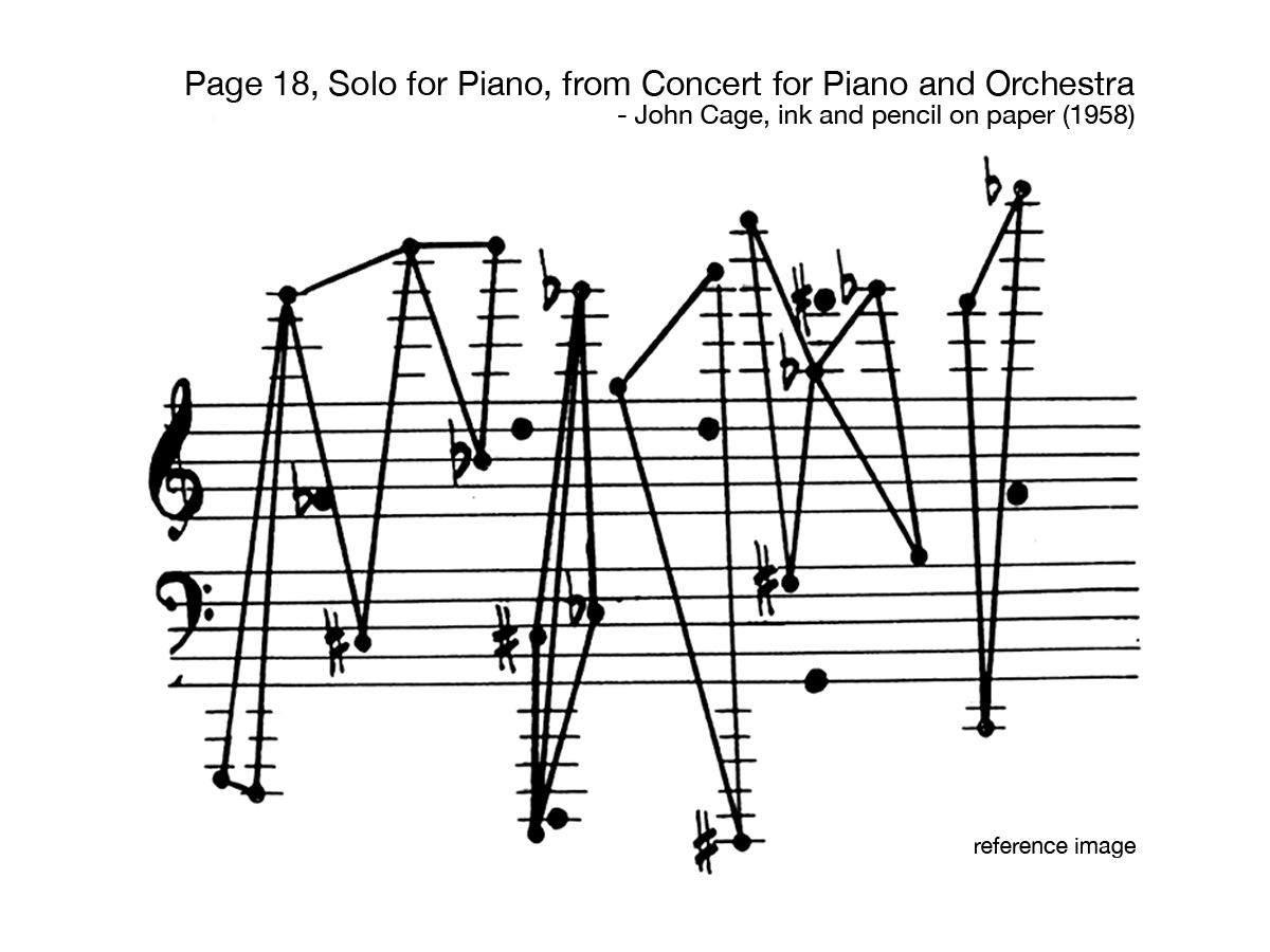 John Cage_Page18 Solo for Piano.jpg