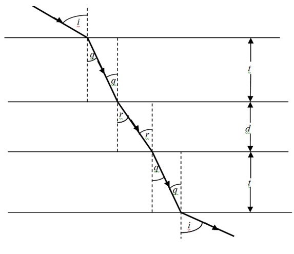 Justify diagram.jpg