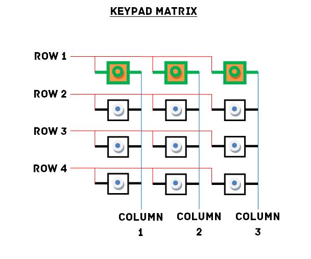 KEYPAD.JPG