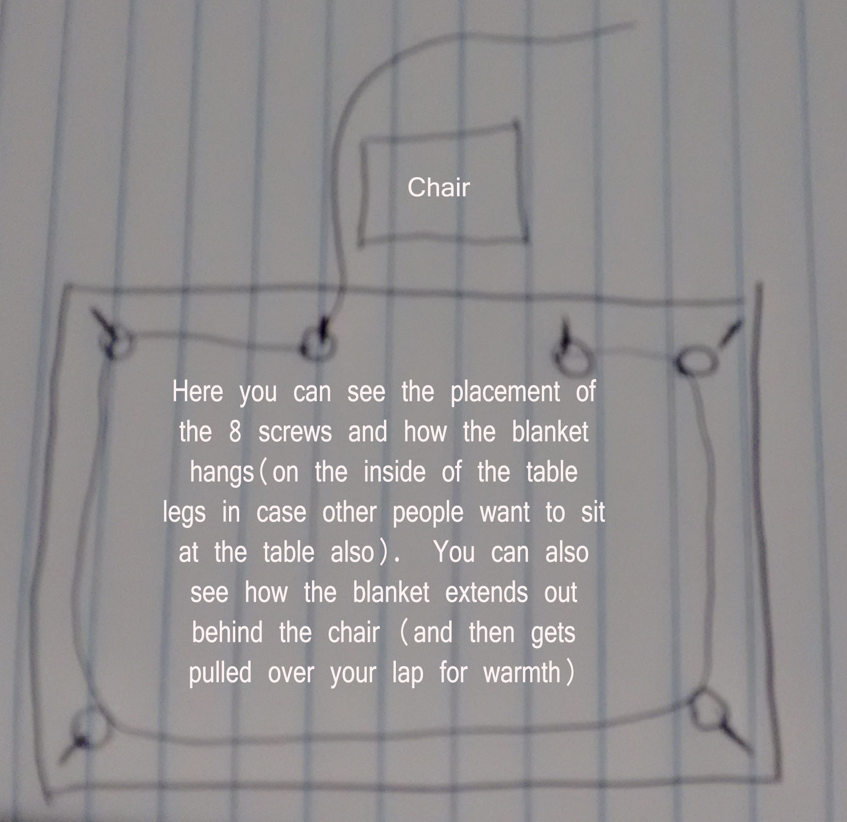 Katatsu Table Diagram.jpg