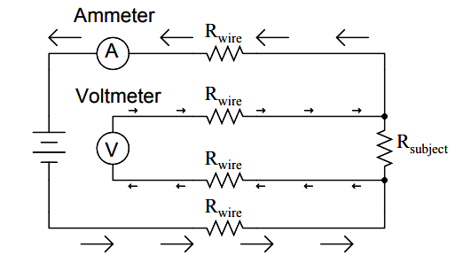 Kelvin-4-wire-Resistance-Measurement.png