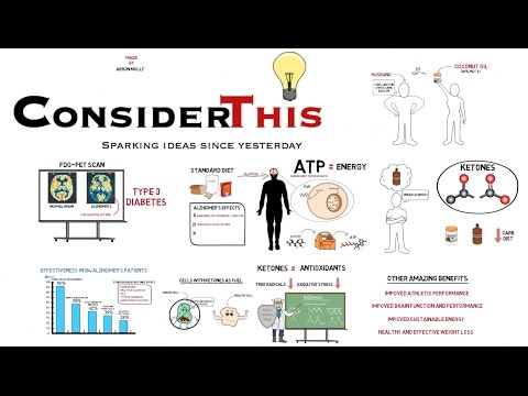 Ketones and Ketogenic Diet Effects on Diseases Like Alzheimer's (Dr. Mary Newport/Richard Veech)