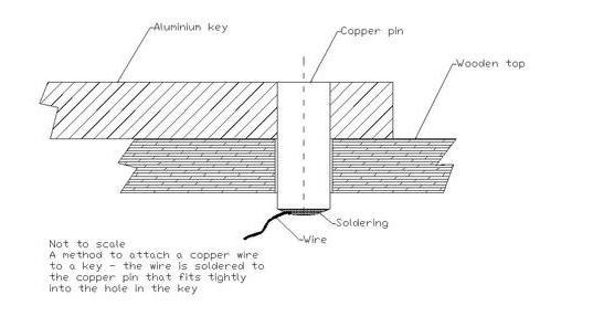 KeySoldering.jpg