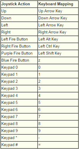 KeyboardMapping.PNG