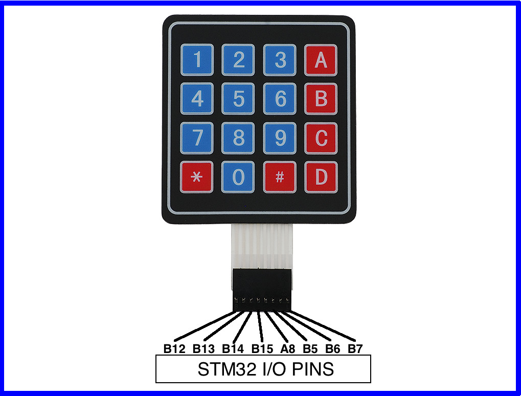 Keypad Wiring.png