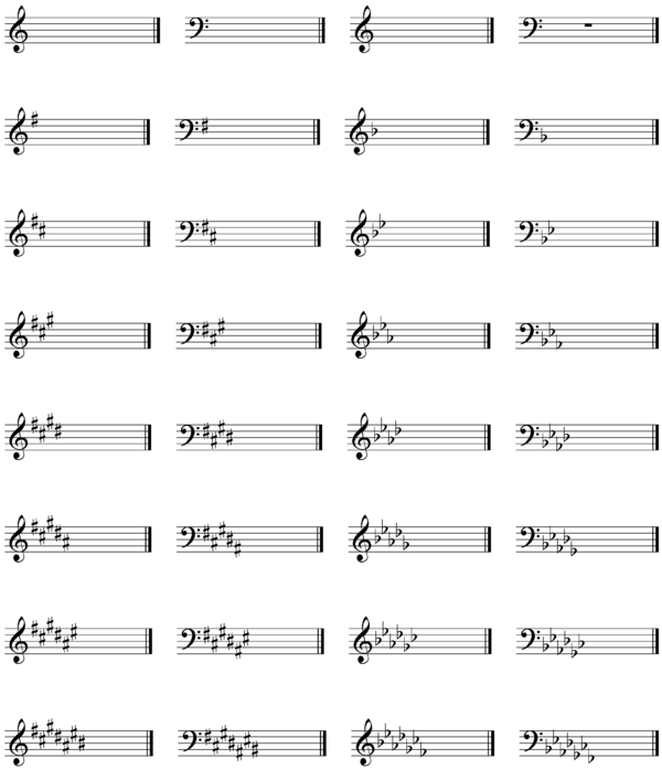 Keysignatures.png