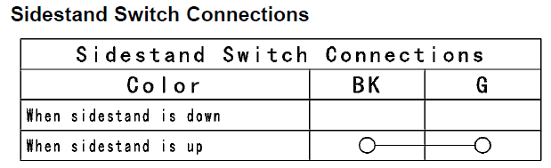 Kickstand Switch.png