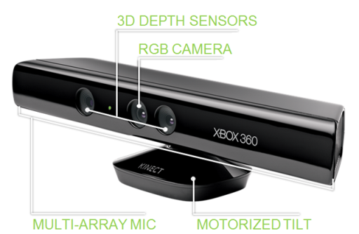 Kinect-sensor.png