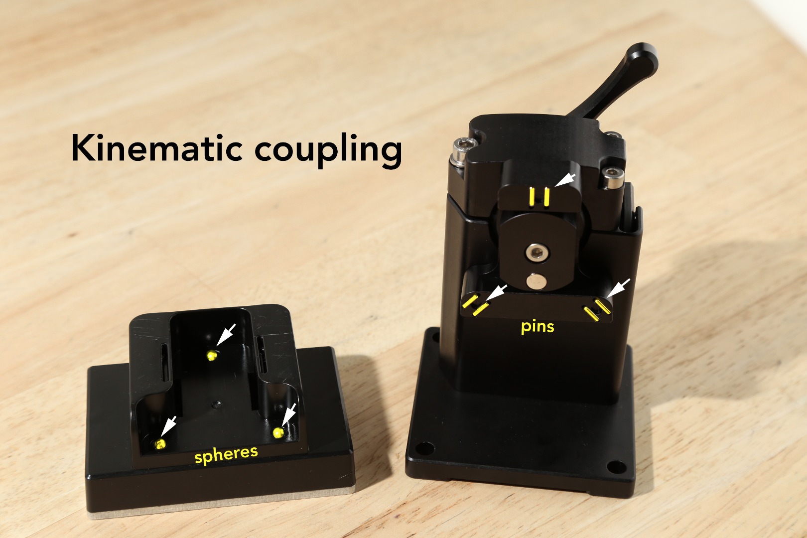 Kinematic coupling.jpg