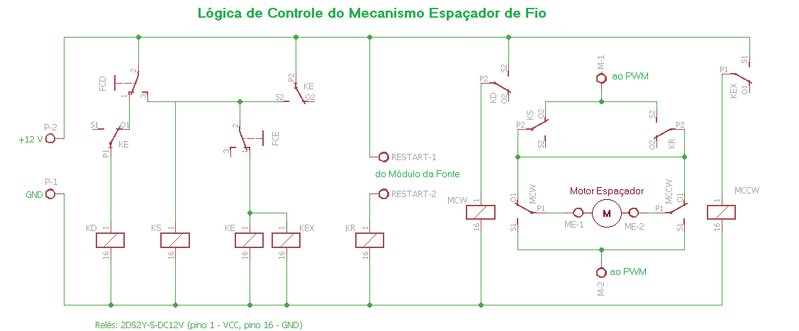 L&oacute;gica de Controle Mecanismo Espa&ccedil;ador.jpg