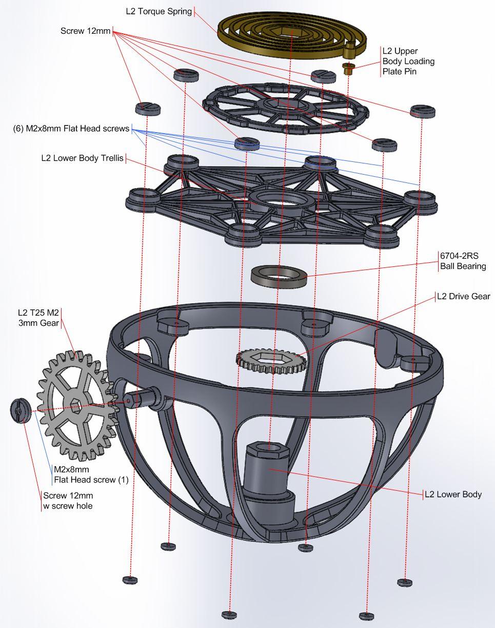 L2 Layer Lower Assy Annotated.JPG