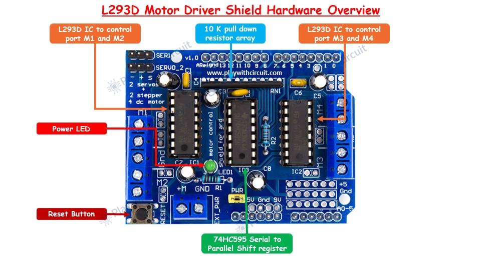 L293D Motor Driver Shield Hardware Overview.jpg