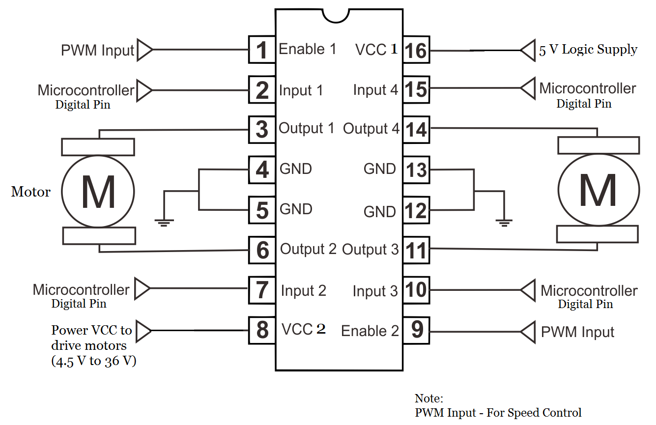 L293D-with-motors.png