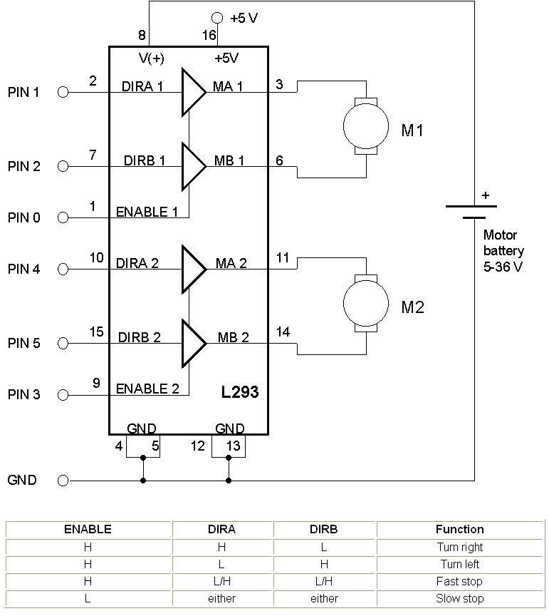 L293hookup.gif