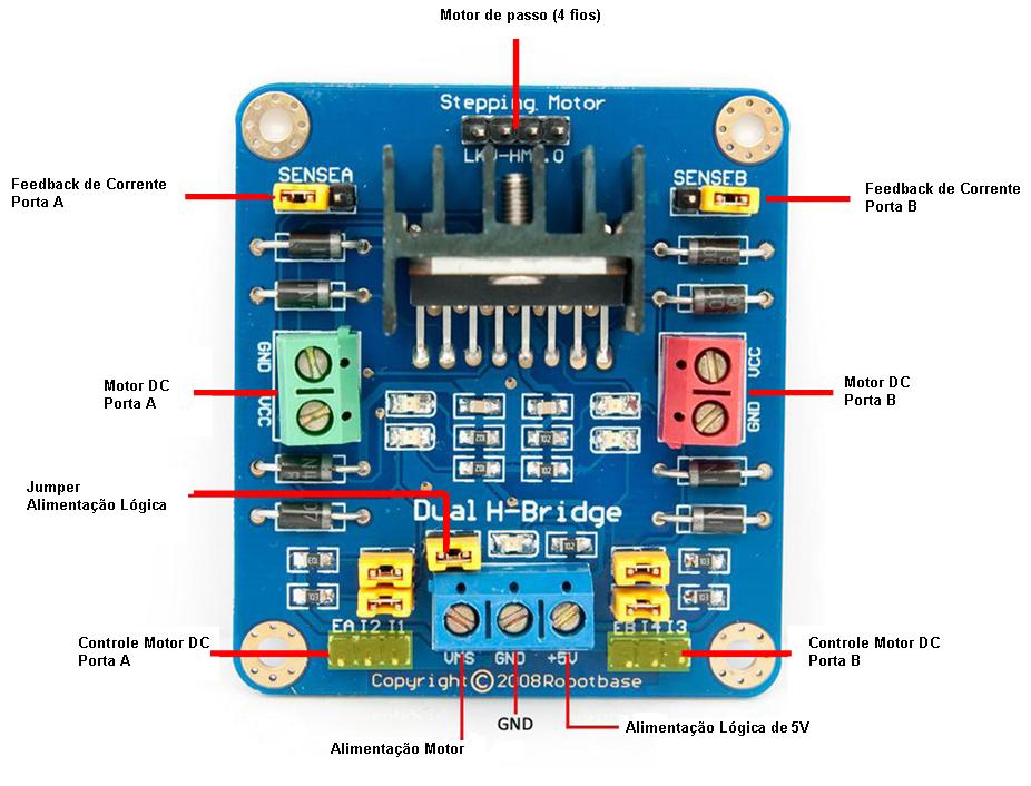 L298N Dual H Bridge.jpg