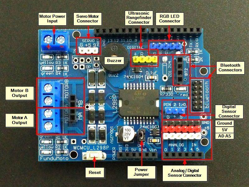 L298P-Motor-Driver-Shield-Motor-Connections-1.jpg