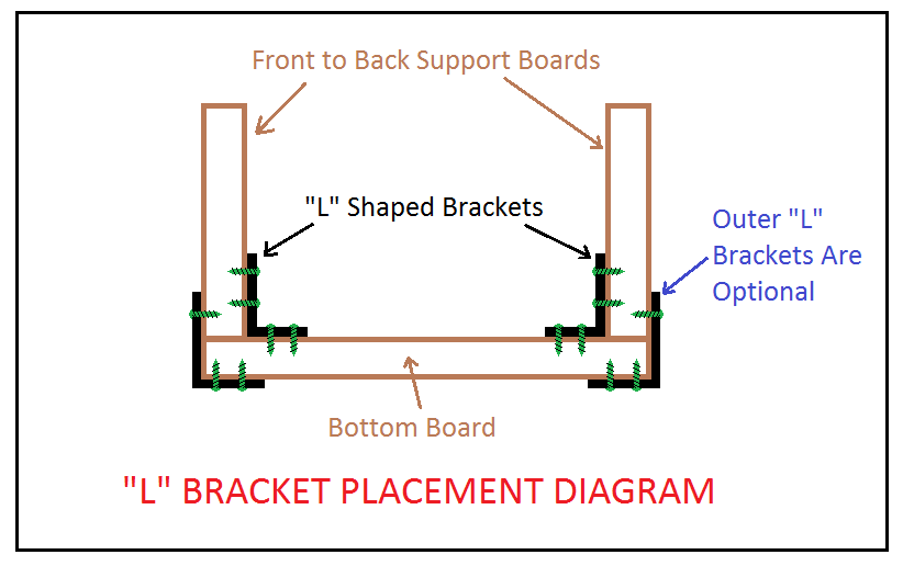 LBrackets3.png