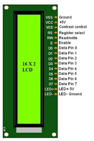 LCD Pinout.jpg