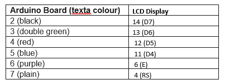 LCD Wiring table.png