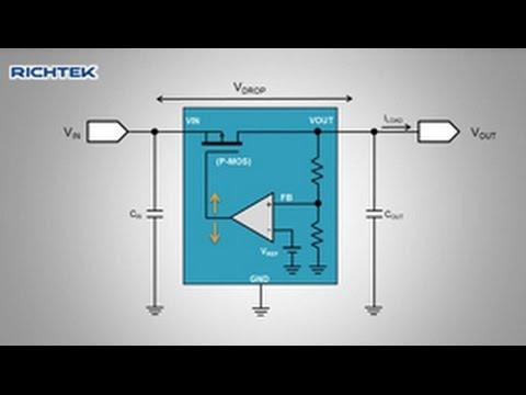 LDO Dropout Voltage Explained