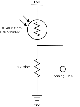 LDR_analog_read.png