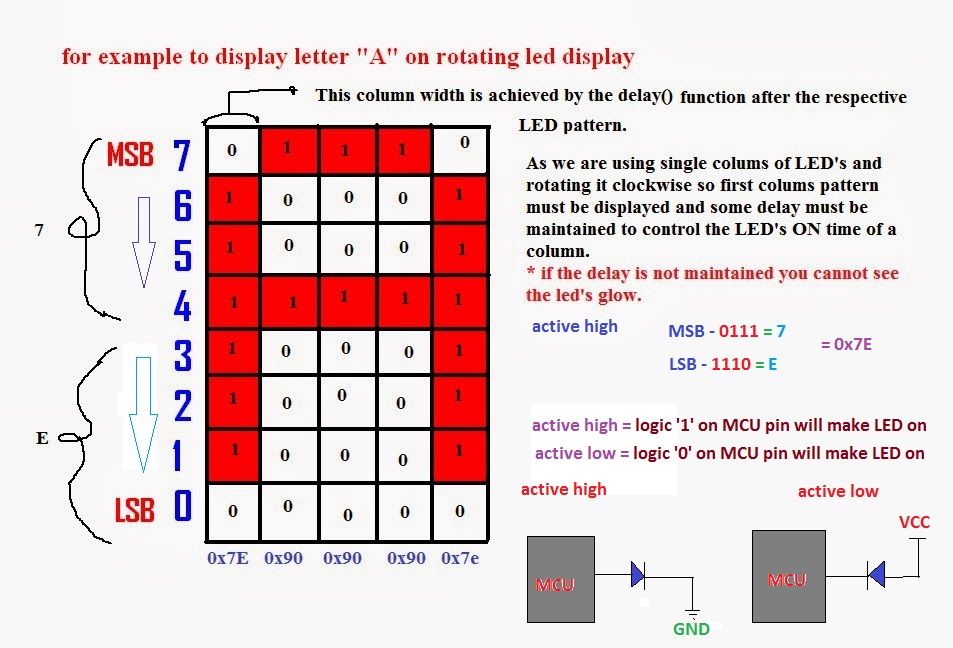 LED+A+active+high.bmp