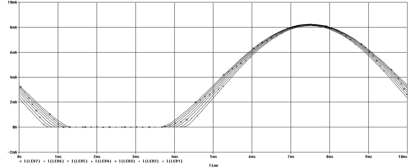 LED Bar Graph 03 Step 02 Simulations.jpg