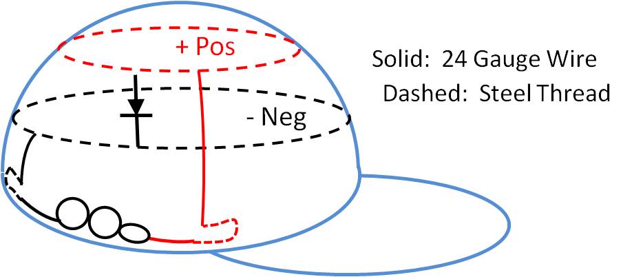 LED Cap Overview.jpg