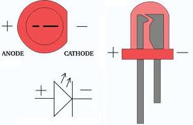 LED Diagram.jpg