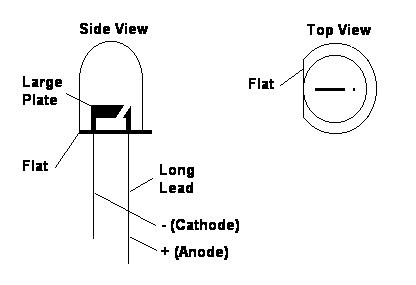 LED Diagram.jpg