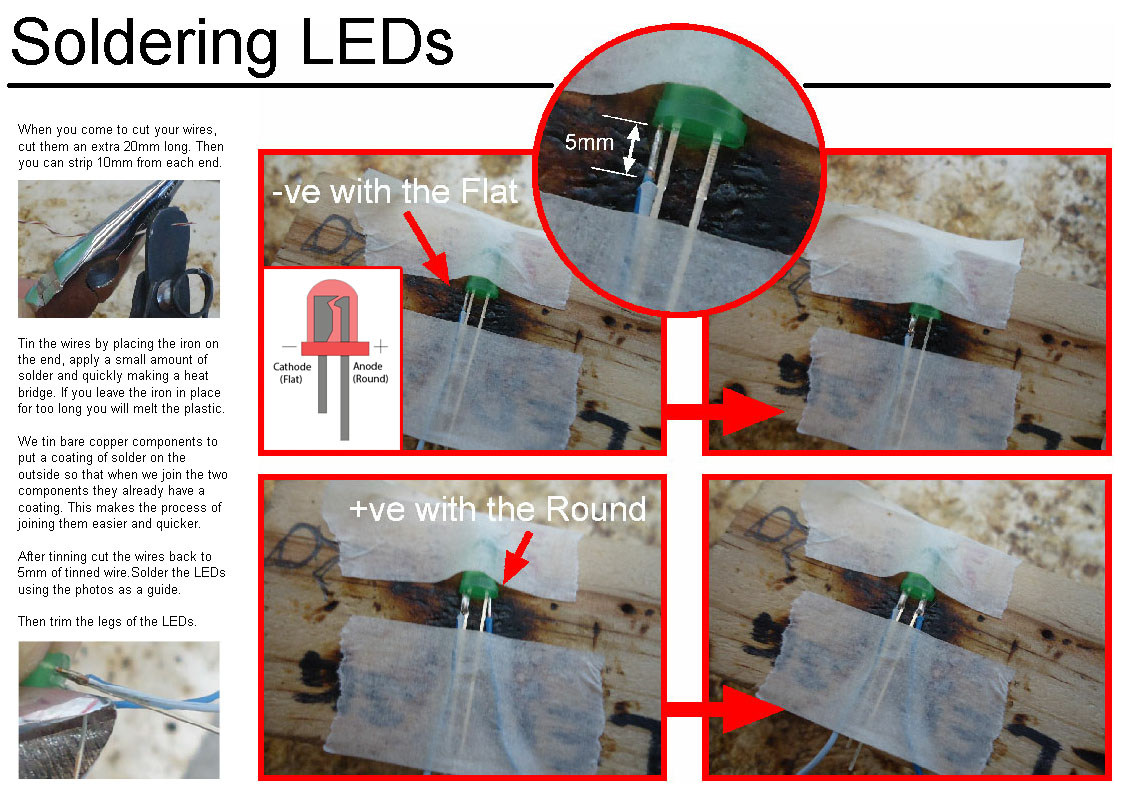 LED Jig 6.jpg