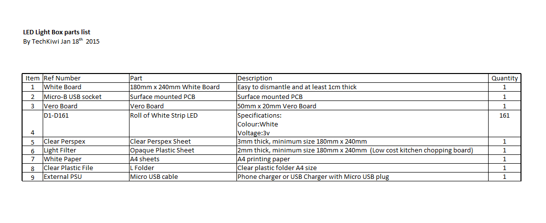 LED Light Box Parts List.png